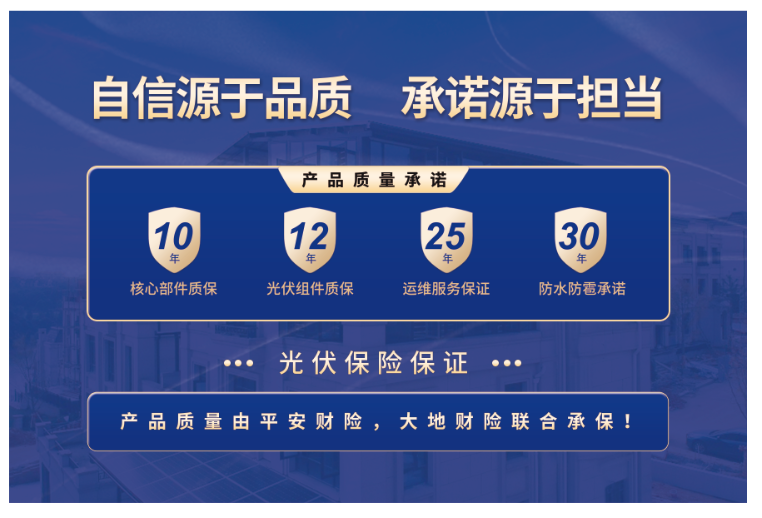 新型防水光伏直接取代屋頂，不打一滴膠，終生防水、美觀大氣，還能發(fā)電賺錢！