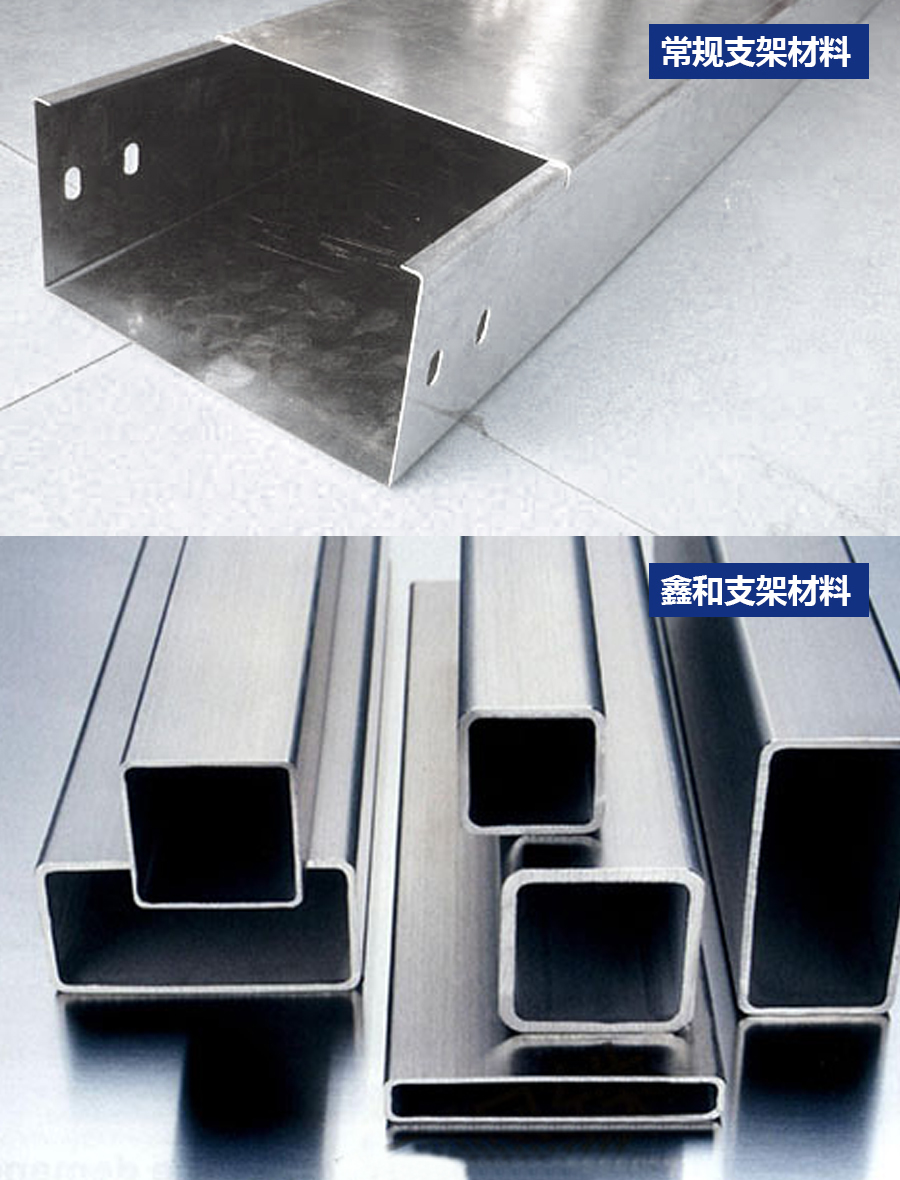 湖北鑫和綠色能源有限公司 湖北鑫和綠色能源有限公司