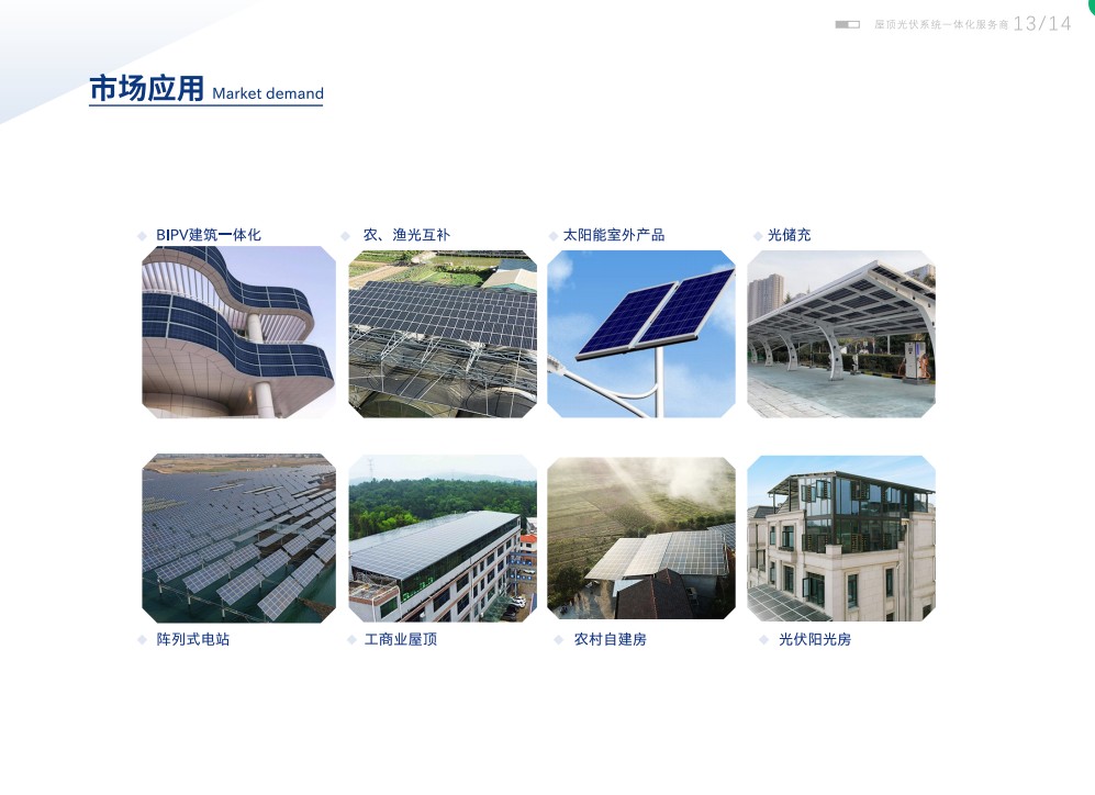 湖北鑫和綠色能源有限公司 湖北鑫和綠色能源有限公司