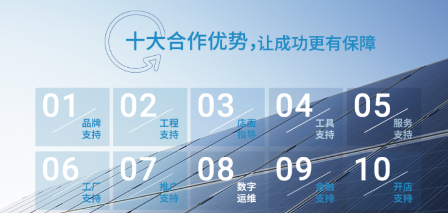 湖北鑫和綠色能源有限公司 湖北鑫和綠色能源有限公司