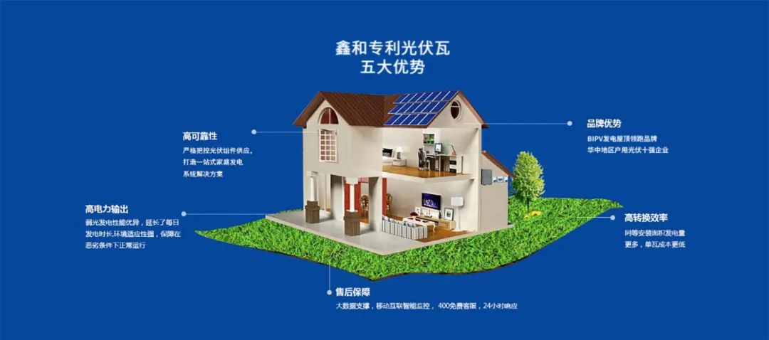 湖北鑫和綠色能源有限公司 湖北鑫和綠色能源有限公司