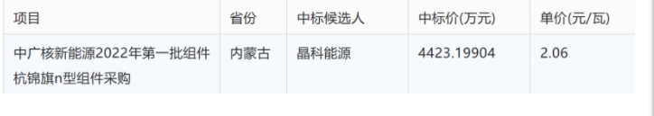 湖北鑫和綠色能源有限公司 湖北鑫和綠色能源有限公司
