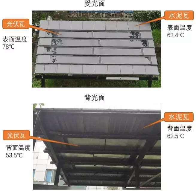 湖北鑫和綠色能源有限公司 湖北鑫和綠色能源有限公司